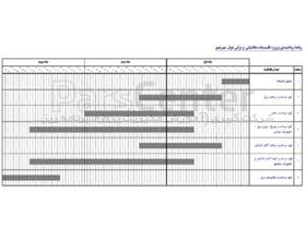 برنامه زمانبندی و کنترل پروژه تاسیسات مکانیکی و برقی پایانه مهرشهر مترو کرج