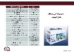 سیستم‌ سرمایشی و گرمایشی صنعتی (کولر صنعتی)