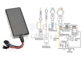 ردیاب خودرو gt06n