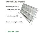 پروژکتور LED