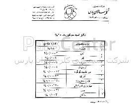 اسید سولفوریک98درصد