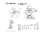 لودسل دیجیتال utilcell مدل 740D