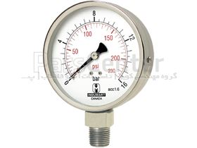 مانومتر فشار ایندومارت |Indomart Pressure Gauge