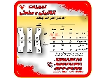 شینه کلید اتوماتیک