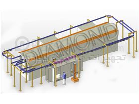 طراحی وساخت کوره پخت رنگ ،کابین پاشش ،آبشار رنگ-دستگاه پاشش رنگ پودری-ربات رنگ پاش-خط اتوماتیک رنگ پودری