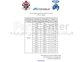 شیر کشویی Gate Valves ساخت مجارستان با قیمت باورنکردنی ، برند Valtorque