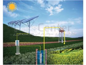پمپ آب خورشیدی سه فاز(5.5کیلووات 7.5اسب بخار)2/5اینچ 98متر عمق آبدهی 8متر مکعب درساعت(همراه پنل)