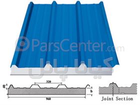 ساندویچ پانل صنعتی با فوم پلی یورتان