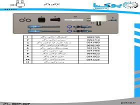 انژکتور واگنر