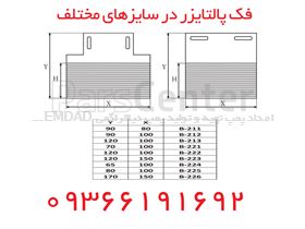 فک پالتایزر ( Palletizer Jaw )