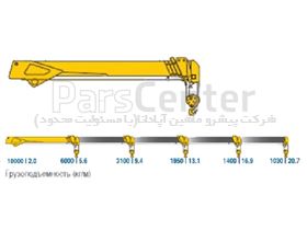 جرثقیل پشت کامیونی سوسان 10 تن مدل  SCS 1015LS