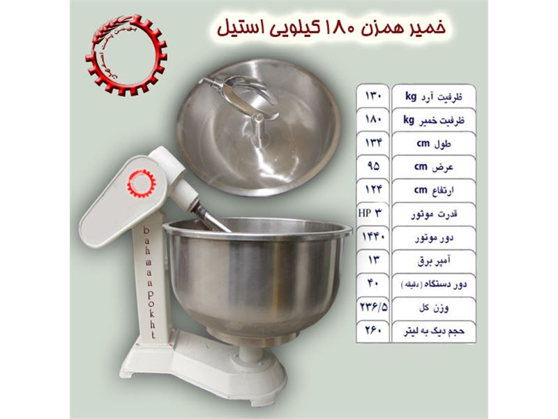 گروه صنعتی بهمن پخت اصفهان