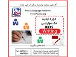 IELTS WRITING