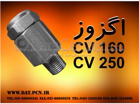 لوازم قطعات یدکی کمپرسور های دیزلی پرتابل CV250 . CV160