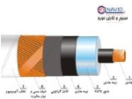 کابل افشان 1.5*7 نوید