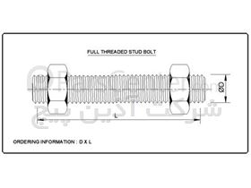 stud bolt b7 / b7m / b8 /