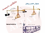 کلایمر پرتابل برقی ساختمانی آلتای، جایگزین ایمن برای داربست