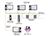 DCS PLC ESD SAFETY F&G SCADA AUTOMATION