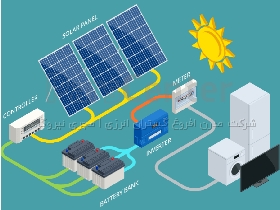 پکیج برق خورشیدی آفگرید 11.2 کیلووات تکفاز مجهز به باتری لیتیومی