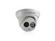 دوربین مدار بسته آنالوگ دید در شب 720TVL,IR dome Camera صنعتی Hikvision مدل DS-2CE56C2P-IT1