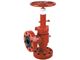 gate valve / ball valve / Globe valve / check valve ،شیرآلات