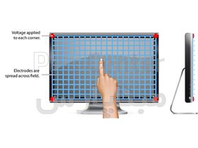 صفحه لمسی touch panel