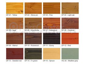 تنوع رنگی محصولات Diotrol