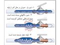 پدیده ضربه قوچ