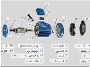 لوازم الکتروموتور و پمپ