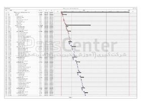 برنامه زمانبندی ساختمان اسکلت بتنی ۶ طبقه – ۱۸ ماهه (۴ طبقه + زیرزمین+ پارکینگ)