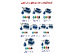 قیمت ساخت مهر لیزری برادر