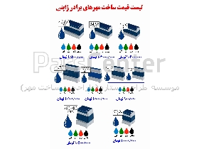 قیمت ساخت مهر لیزری برادر