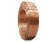 سیم مسی Copper wire conductor
