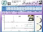 خاک چینی کائولن