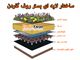 ژئوتکستایل جهت زهکشی روف گاردن ها