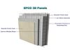 3D پانل (پانل سه بعدی دیواری) استاندارد