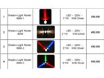 انواع چراغ دکوراتیو led و دیوار کوب led