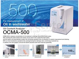 دستگاه تعیین میزان روغن  در آب Oil Content مدل OCMA500 کمپانی Horiba ژاپن