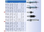 کلت پولکی گیر SK40 طول ۱۶۰ برند اروغلو (EROGLU)