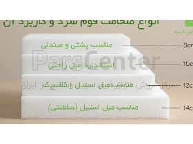 فوم سرد 10*60*120 سانتی