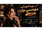 مشکل از بازار نیست؛ شاید روش معاملهکردنت اشتباهه!