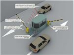 سامانه هوشمند کنترل تردد خودرو