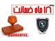 دوربین های مداربسته  HD-SDI  -    HD-CVI  و IP