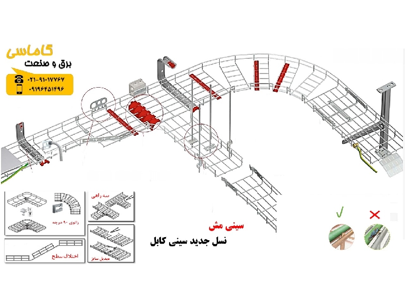 برق و صنعت گاماسی