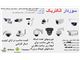 دوربین مدار بسته اجرا و فروش و خدمات پس از فروش