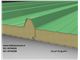 ساندویچ پانل سقفی گالوانیزه ضخامت 6 سانت