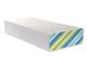 Drywall Gypsum Panel Iran