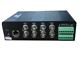 ویدئو سرور 4 کانال SAE-4VEn-HD1 انکدر