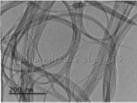 نانو لوله کربنی تک دیواره