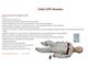 مولاژ (مانکن) CPR (مانکن تمام تنه و نیم تنه احیای قلبی و ریوی CPR بزرگسال و کودک)